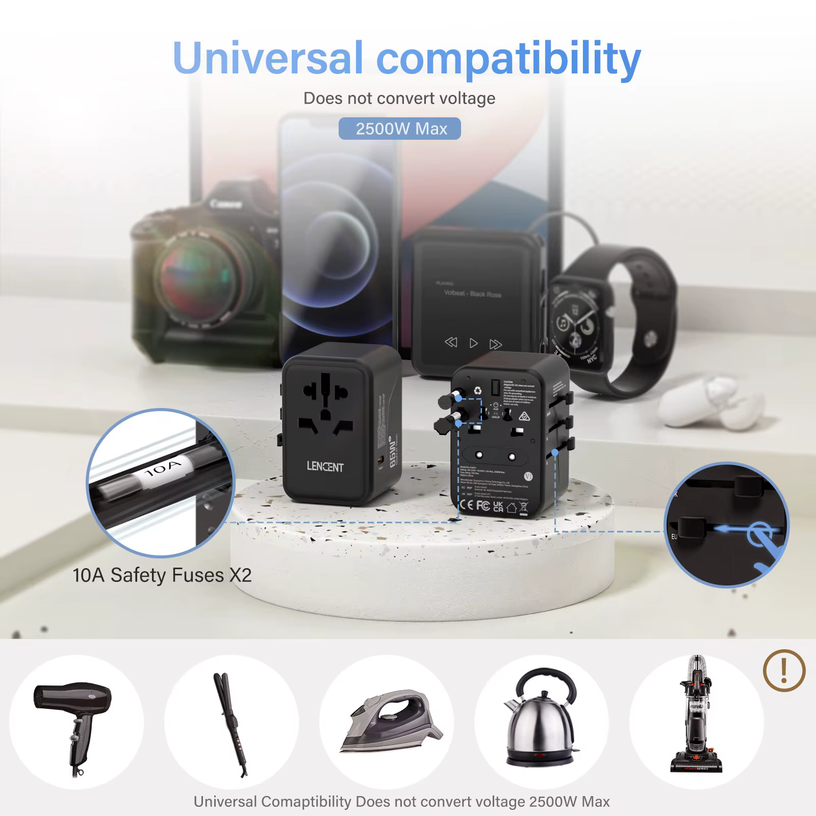 Lencent Universal Reise Adapter: 6-in-1 Schnellladetechnologie und Überlastungsschutz für sicheres Aufladen unterwegs – Bild 5