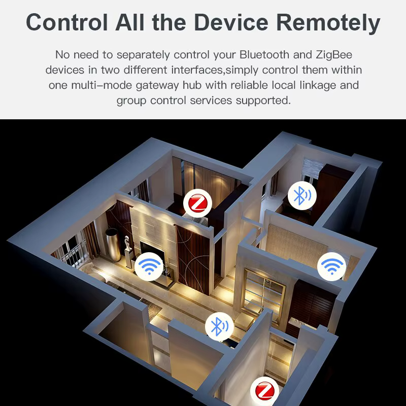 Multifunktions-ZigBee Bluetooth Gateway: Steuern Sie Ihre Smart-Home-Geräte von überall aus und mit Sprachbefehlen. Kompatibel mit Alexa und Google Home.